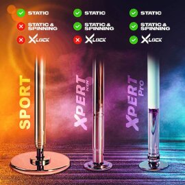 X-Pole XPert (NXN) Powder Coated White B-Stock
